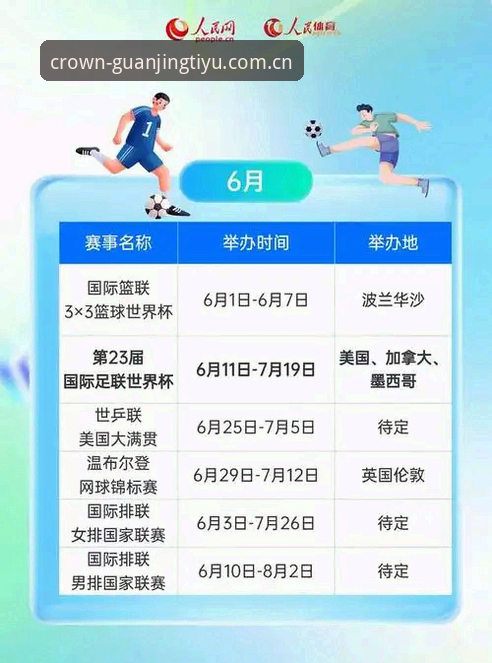 掌握冠竞体育官方APP下载对比的实用技巧，2026赛事观赛必备知识